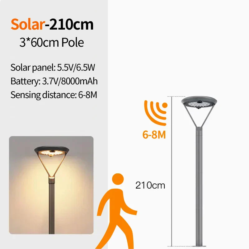 Lumière de Cour Solaire Extérieure