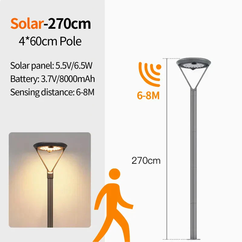 Lumière de Cour Solaire Extérieure