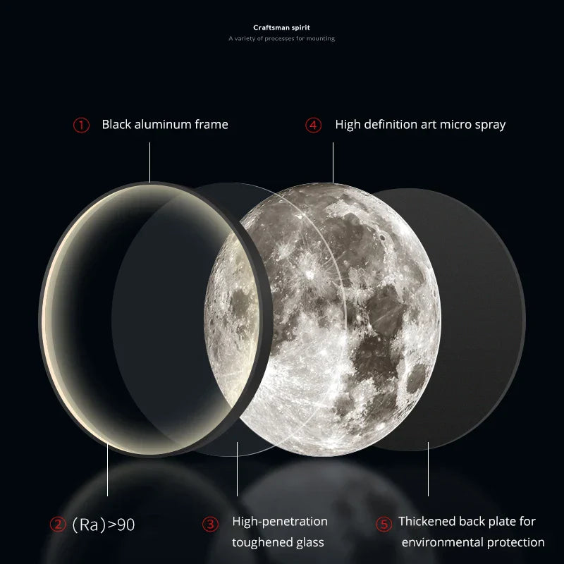 Mond LED Wandleuchte – Moderne Wandleuchte für Schlafzimmer, Wohnzimmer und Flur