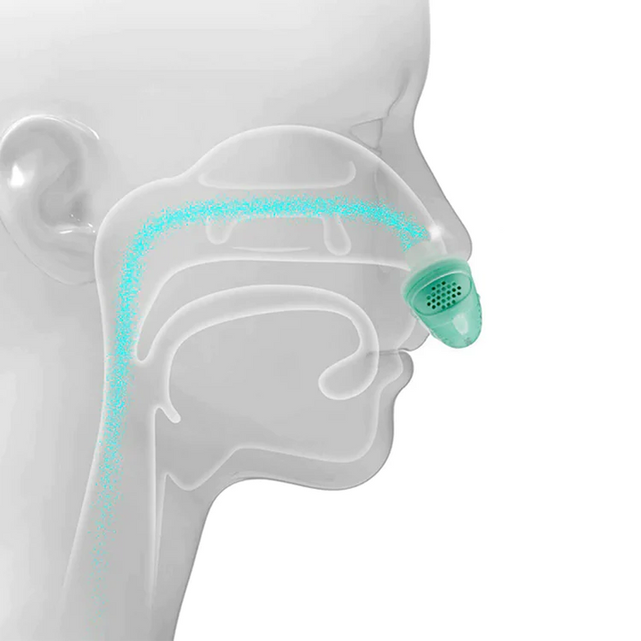 Mikro-CPAP-Gerät für Schlafapnoe und Schnarchen